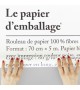 Le Papier d'Emballage